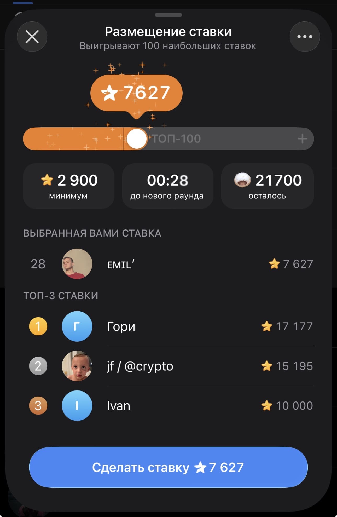 Стоимость подарка «Папаха» в Telegram